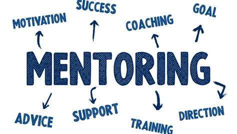 other names for mentoring.